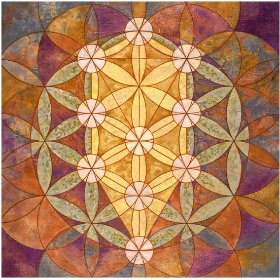 The Sephrothic [sic] Tree in The Seed Of Life - by Charles Gilchrist. This is a painting that reveals the structure of the Kabbalistic Tree of Life in the classic, geometric pattern produced by overlapping circles, also known as the Seed of Life