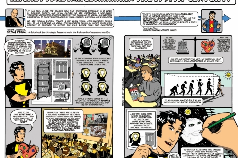 The Archetypal Images Sponsorship Special